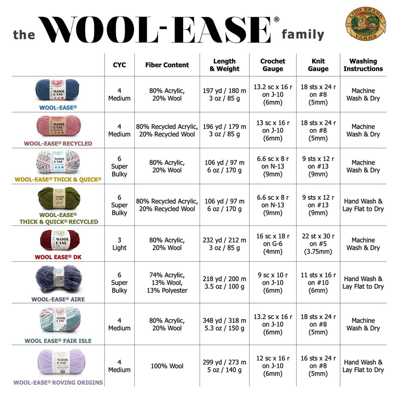Wool Ease 85g Color 151 Color Grey Heather Master Carton 120 Units Inner pack 3 units Minimum Order Qty 1 Unit *Ask about our Master Carton Pricing * - Image 7